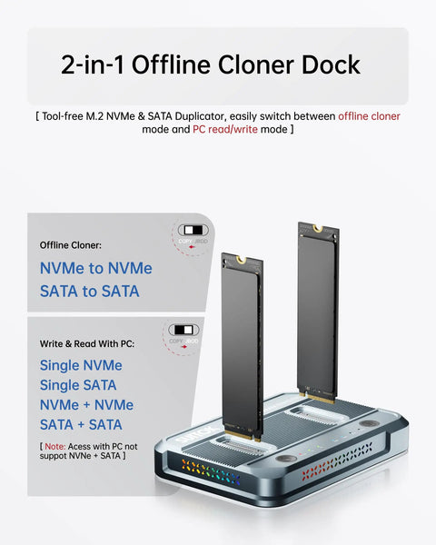 2-in-1 Offline Cloner Dock for M.2 NVMe & SATA Duplicator supporting offline and PC read/write modes.