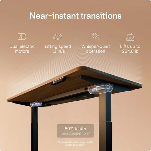 Desktronic HomeOne 60x30 Electric Standing Desk Sit Stand Home Office Ergonomic Height Adjustable with dual motors and fast lifting.