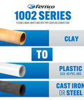 Heavy Duty Bulletproof Stainless Steel Shield Pipe Coupling For Clay To Cast Iron And Plastic Drainage Transitions visible with connectors.