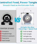 Comparison of filament storage: center stand vs. Dual Outlet Filament Storage Box With Airtight Seal, Ball Bearing Spool Holder.