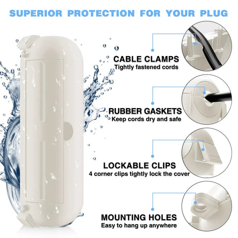 Three Pack Outdoor Extension Cord Safety Covers With Waterproof Seal And Weatherproof Electrical Connection Box For Outdoor Outlets Plugs And Sockets; showing cable clamps, rubber gaskets, lockable clips, mounting holes.