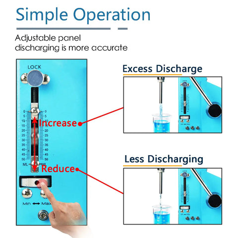 No Fuss Easy Fill Manual Paste And Liquid Filling Machine 5 To 50 Ml Adjustable Bottle Filler with Transparent Hopper operation panel