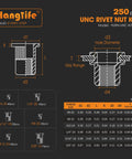 All-in-One Rivet Nut Kit 250-Piece Assortment With UNC SAE Rivnut Threaded Inserts chart and specifications