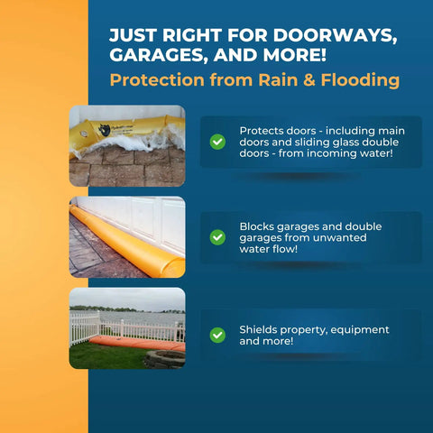 Heavy Duty Flood Barrier 6 Ft Long By 4 In High Quick Deploy Water Diversion Wall shown protecting doors, garages, property