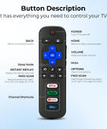 3 Pack Replacement Remote For Roku TV Compatible With TCL Onn Hisense Roku TVs No Setup Required Works Right Away button layout