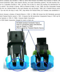 Front view of Metri Pack 280 Series 2 way waterproof connector kit showing seals and terminals for auto and marine wiring.