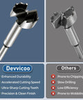 Knockout Forstner Bit Set Featuring Eight Heavy Duty Wood Drill Bits That Make Flawless Flat Bottom Hole Cutting A Dead Easy Job For Woodworkers And Shop Buffs, showing a sharp bit next to a damaged one.