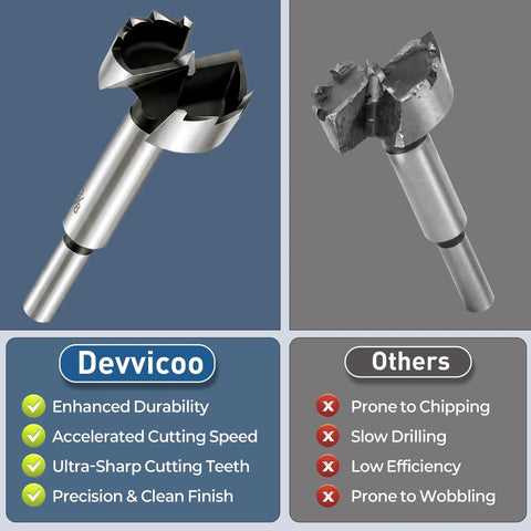 Knockout Forstner Bit Set Featuring Eight Heavy Duty Wood Drill Bits That Make Flawless Flat Bottom Hole Cutting A Dead Easy Job For Woodworkers And Shop Buffs, showing a sharp bit next to a damaged one.