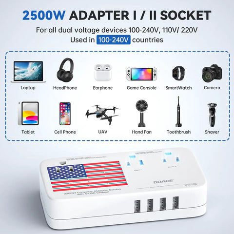 Must Have Ultra Power 2200W 220V to 110V Travel Converter For European Trips With USB Ports shown with compatible devices