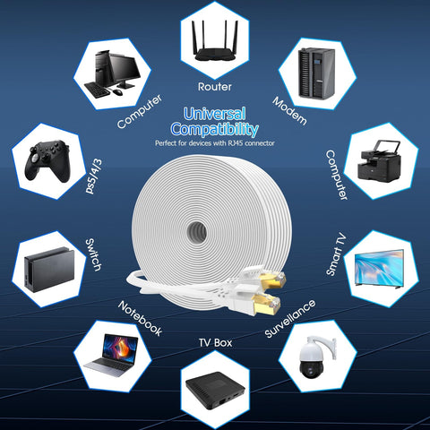 Cat8 Ethernet Cable Ultra Fast 40Gbps 2000MHz Shielded Network Cord For Indoor Outdoor Use 15ft To 100ft Gold Plated RJ45 Connectors