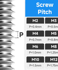 Diagram showing screw pitch sizes for M2 to M12, related to 244 Piece M5 Screw Kit With Button Head Socket Cap Bolts Nuts Washers And Hex Wrenches In Grade 10.9 Carbon Steel Black Oxide Great For DIY Projects And Quick Fixes.