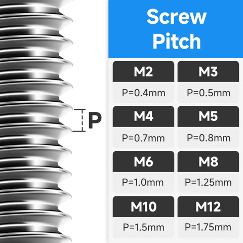 Close-up of screw thread pitch chart showing measurements from M2 to M12 for 159Pcs M6 Black Oxide Carbon Steel Hex Socket Head Cap Screws Assortment Kit