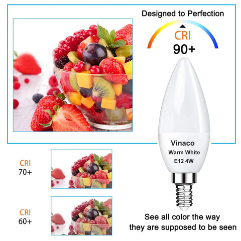 Two Pack E12 LED Candelabra Bulbs, 400 Lumens, 4W, 3000K Warm White, high CRI color accuracy comparison with fruit bowl.