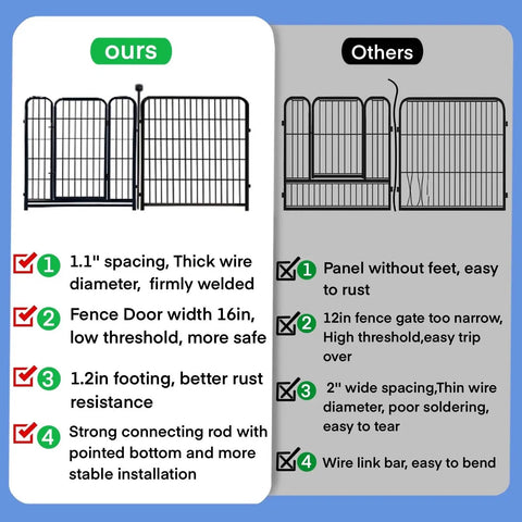 Comparison of tall 48 inch high garden fence with gate heavy duty iron pet fence; ours vs. others, highlighting design features.