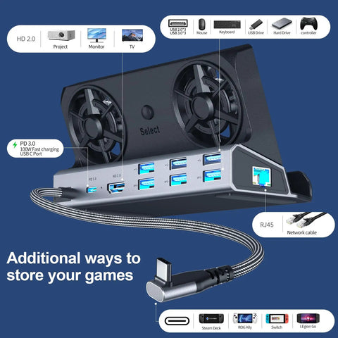 12 In 1 Dual Cooling Fan Docking Station For Steam Deck Rog Ally Xbox And Nintendo Switch With Hdmi 4K 60Hz Gigabit Ethernet And Type C Power Delivery showcasing dual fans and multiple USB ports.