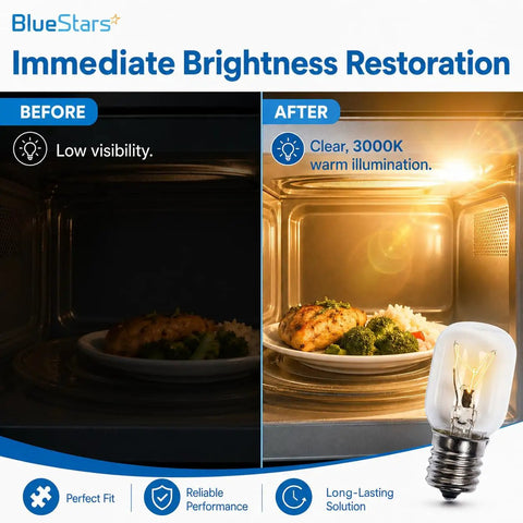 3 Pack Microwave Light Bulbs 125V 40W E17 Base Replacement Kit For Amana Maytag Microwave Ovens showing brightness improvement