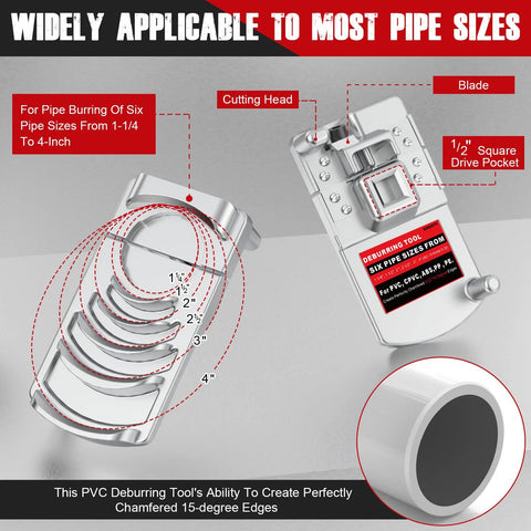 Front view of six-size PVC pipe deburring tool with metal body and blade for 1-1/4 to 4 in pipes