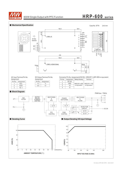 HRP-600-24 648W Single Output Power Supply With PFC Full Range Universal AC Input PF Greater Than 0.93 Efficiency Up To 89 Percent 300VAC Surge Tolerance spec sheet