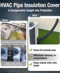 Weatherproof Outdoor Pipe Insulation Cover For 72in By 10.2in HVAC Line Set Protector comparison between protected and unprotected pipes.