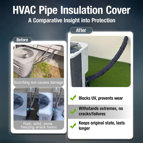 Weatherproof Outdoor Pipe Insulation Cover For 72in By 10.2in HVAC Line Set Protector comparison between protected and unprotected pipes.