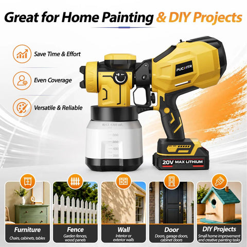 Heavy Hitter Cordless Paint Sprayer With Dual 20V Rechargeable Batteries And Hvlp Paint Gun Kit, featuring precision tips and sturdy design.