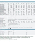 CHUNYE S-1FL6 servo motor data sheet with holding brake, model 1FL6067-1AC61-0AB1, technical specifications table.