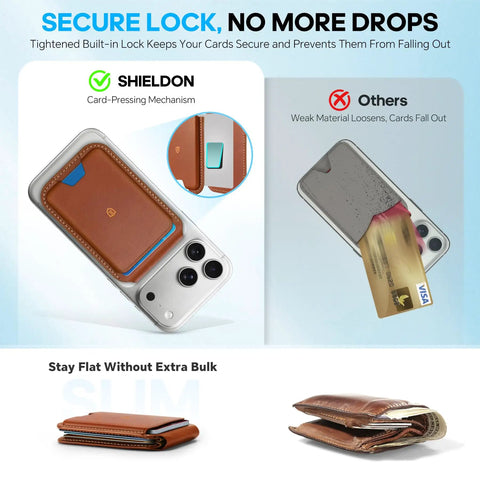 Top Shelf Genuine Leather MagSafe Wallet With Integrated Stand Holds Six Credit Cards Securely Showcased In Smooth Brown Oil Waxed Cowhide, showing card insertion mechanism.