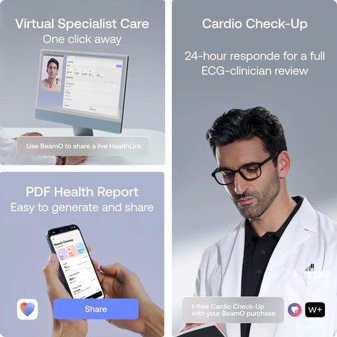 BeamO All In One Contactless Health Gadget With Thermometer ECG Monitor And Stethoscope And Fast Temperature Readings For Heart And Lung Tracking At Home Or On The Go shown with app reports