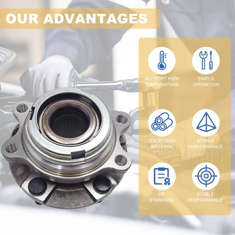 Pair Of Two Front Wheel Hub And Bearing Assemblies For Nissan Murano 09 Through 14 And Quest 11 Through 17 Featuring Five Lug Pattern Non Abs Setup Zero Drama Driving All Day Long, showing assembly details and advantages.