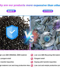 Comparison of high-cost ABS new material vs. low-cost recycled material with textual differences in properties and costs.