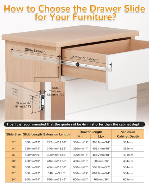 Diagram illustrating how to choose 22 Inch Side Mount Drawer Slides Full Extension Soft Close Heavy Duty Drawer Glides.