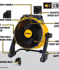 Heavy Duty Floor Fan And Air Purifier Combo Delivers 4000 CFM with digital display and 9-hour timer, shown with features labeled