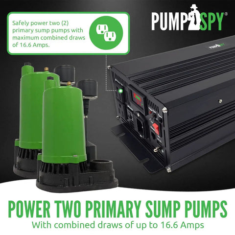 2000W Sump Pump Battery Backup System For Homes showing two green sump pumps and black inverter, emergency power supply