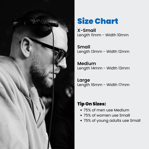 Man wearing headphones next to size chart for 19dB Noise Reducing Earplugs For Musicians And Concert Goers High Fidelity Sound Protection Without Dulling The Vibe Small Size Easy Fit For Gigs Drums Guitar Festivals And Studio Sessions