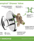 Temptrol Brass Pressure Balancing Shower Valve With Anti Scald Design And Service Stops Rapid Install Bracket diagram