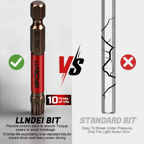 Comparison of Torx Bit Set 25 PC With Security Tamper Resistant Star Bits and standard bit, highlighting durability and strength.