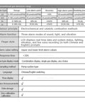 Specifications chart for All In One 4 In 1 Gas Leak Detector with Oxygen O2 Ex Hydrogen Sulfide H2S and Carbon Monoxide CO.