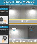 Smash The Shadows With These 200W Led High Bay Lights Packing 30000 Lumens Ufo Profile motion sensor modes diagram showing ON and Sensor settings.