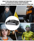 12 Pack Hat Clip Light With 11 LED Cap Lights Clip On Hat Up To 400 Lumens IPX5 Waterproof Hands Free Flashlight on hats