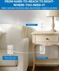 In Wall Cable Management Kit With Recessed Outlet Box And Dual Outlet Extender For Wall Mounted TV setup behind furniture