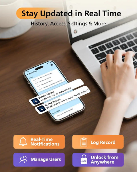 Dope Wifi Smart Lock With Handle Set No Sweat App Remote Control Voice Commands Real Time Alerts Keyless Entry Door System Quick Install For Modern Day Urban Households Everywhere