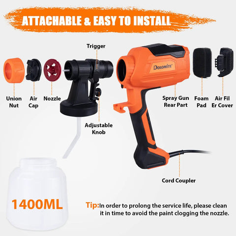 Power HVLP Paint Sprayer With 3 Spray Patterns And 4 Nozzle Sizes For Furniture Cabinets Fences Walls And More, 450W Electric Sprayer Gun components shown with labels and 1400ml container.