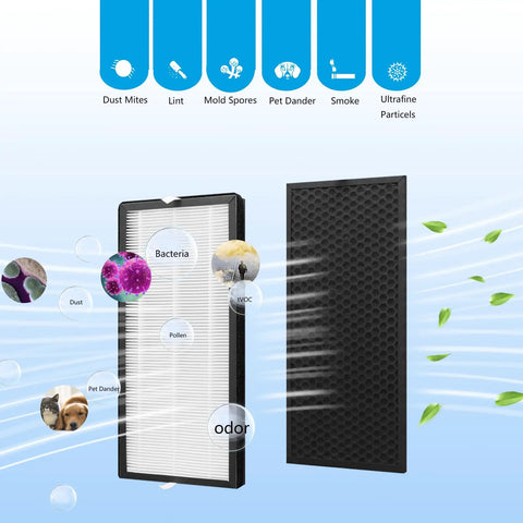 Activated Carbon And True HEPA Replacement Filter Set For PU4020 Intense Pure Air Purifiers Odor Zapper And Allergen Remover