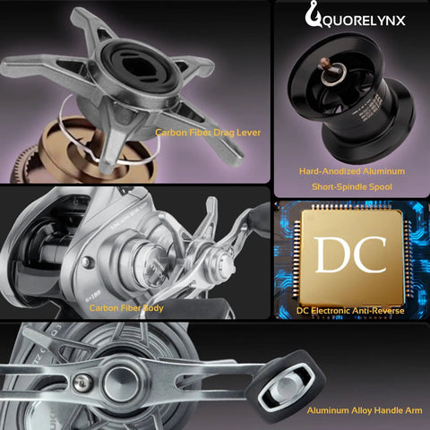 QUORELYNX DC baitcasting reel collage showing carbon fiber body, drag lever, short-spindle aluminum spool, handle.