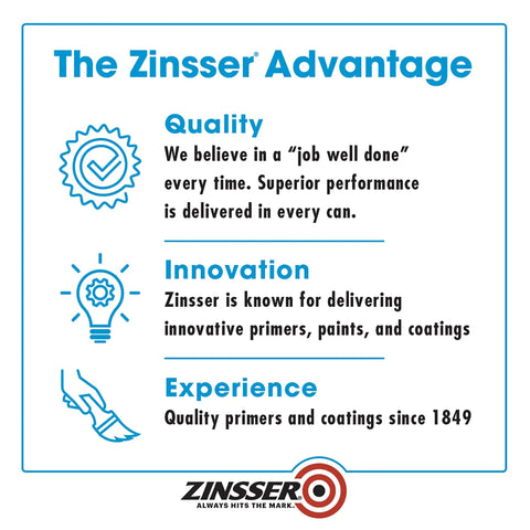 The Zinsser Advantage featuring quality, innovation, and experience with primers, paints, and coatings since 1849