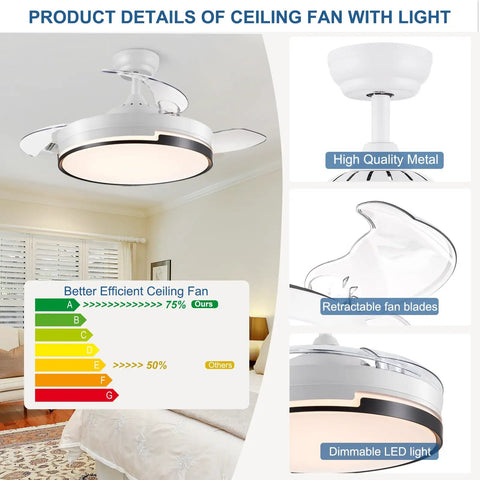 Retractable 42 Inch Smart Ceiling Fan With Light, Remote, App And Alexa Control, Dimmable LED, Modern White Finish details