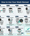How to use Portable Folding Washing Machine With 12 L Mini Capacity: step-by-step instructions for efficient laundry.