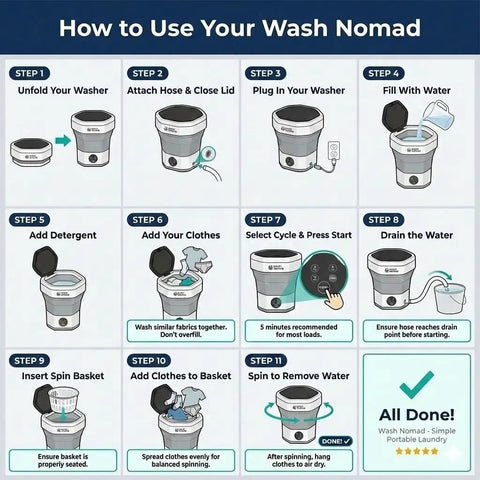 How to use Portable Folding Washing Machine With 12 L Mini Capacity: step-by-step instructions for efficient laundry.