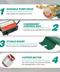 Components of the Beefed Up 120W 115V Household Water Pressure Booster Pump, highlighting durable pump head, control box, base, and motor.