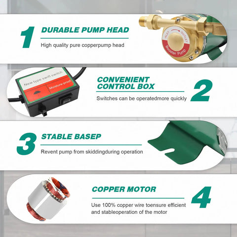 Components of the Beefed Up 120W 115V Household Water Pressure Booster Pump, highlighting durable pump head, control box, base, and motor.